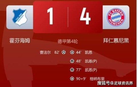 凯恩戴帽创纪录！拜仁 4-1 轻取霍芬海姆，豪取德甲开局四连胜