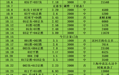 周三032 法甲焦点战：斯特拉斯堡VS欧塞尔——主场龙遇升班马，胜负手与比分深度解析