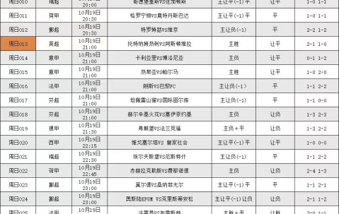 意甲：卡利亚里VS博洛尼亚 比分预测与赛事展望