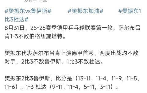 寒心！饭圈嘲讽樊振东德甲首秀：“啥也不是”“天蓬元帅下凡”