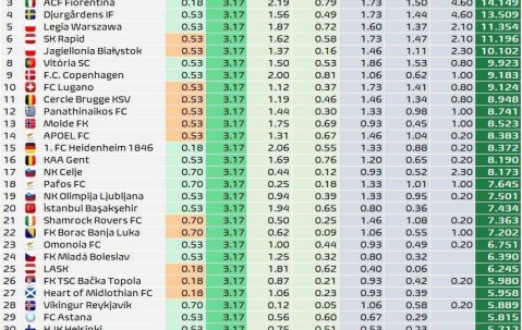 世俱杯有无意义其实真不重要，但切尔西到账的1.1亿美金绝对重要