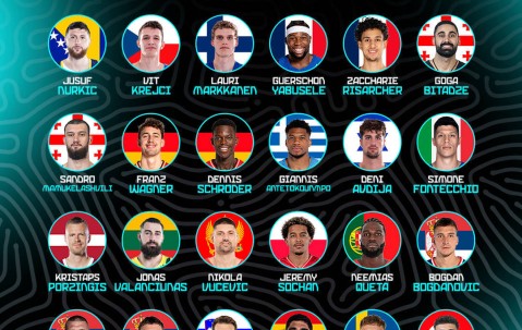 24名NBA球员出战欧洲杯 约老师东契奇字母哥领衔