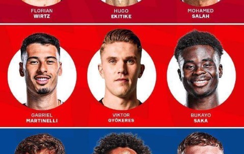 五大联赛火力之争！拜仁2亿欧三叉戟组合，能否赶超英超西甲诸强？