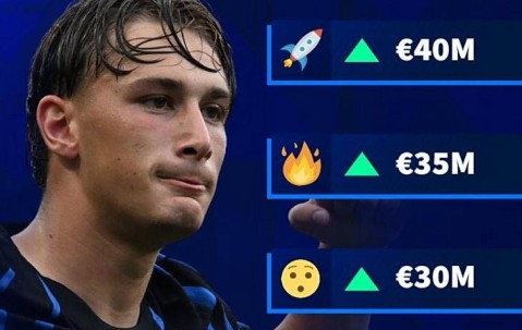 意甲最新动向：国米新星身价激增，拉比奥特对米兰至关重要