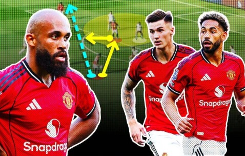 曼联7人已成绝对主力，谢什科尚未确定地位！一位置竟无合适人选