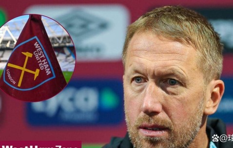 波特坦言西汉姆联转会操作困难重重，财政压力下引援策略受质疑