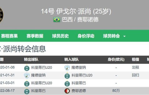 3000万欧500万欧浮动已是法甲第二豪门历史标王