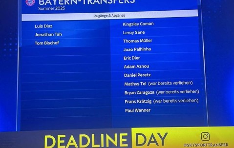 拜仁新赛季预测：只要孔帕尼和基米希还很稳，凯恩的欧冠就不稳了