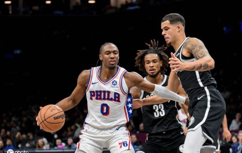 马克西26分6板7助乌布雷29分 76人送篮网6连败