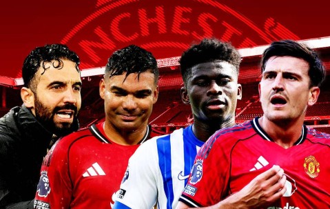 曼联明年清洗名单曝光，卡塞米罗领衔8人！马奎尔若降薪有望续约