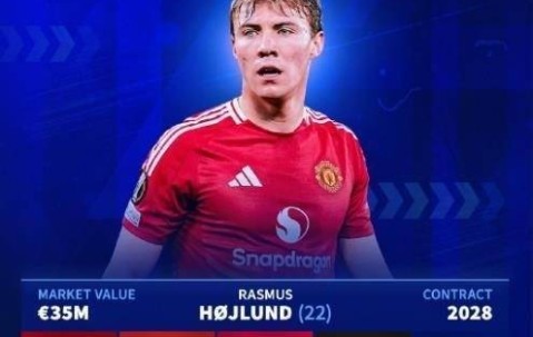 5选1？曼联高估霍伊伦的吸引力，丹麦前锋真正去处只有两家球队