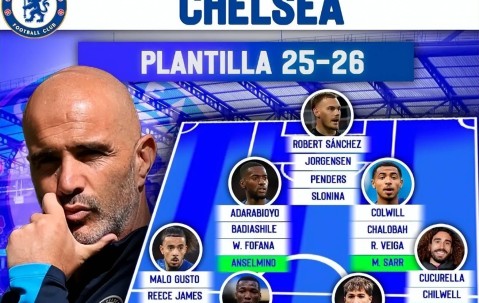 7大借将，出租车2.0版！法甲欧战队陪练，切尔西又赢了？